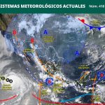 PRONÓSTICO DEL CLIMA.