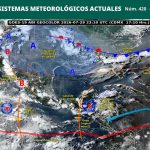 PRONÓSTICO DEL CLIMA.