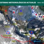 PRONÓSTICO DEL CLIMA.