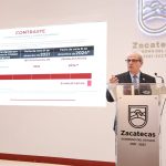 TRANSPARENTA GOBERNADOR DAVID MONREAL REALIDAD FINANCIERA DEL ISSSTEZAC Y OFRECE ALTERNATIVAS DE RETIRO DIGNO A TRABAJADORES.