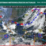 PRONÓSTICO DEL CLIMA.