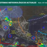 PRONÓSTICO DEL CLIMA.