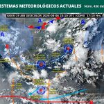 PRONÓSTICO DEL CLIMA.