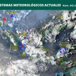 PRONÓSTICO DEL CLIMA.