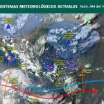 PRONÓSTICO DEL CLIMA.