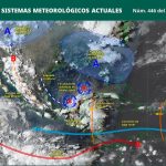 PRONÓSTICO DEL CLIMA.