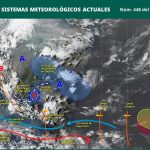PRONÓSTICO DEL CLIMA.