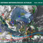 PRONÓSTICO DEL CLIMA.