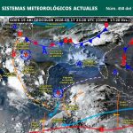 PRONÓSTICO DEL CLIMA.