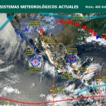 PRONÓSTICO DEL CLIMA.