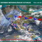 PRONÓSTICO DEL CLIMA