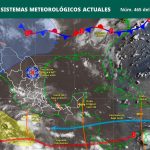 PRONÓSTICO DEL CLIMA.
