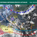 PRONÓSTICO DEL CLIMA.