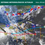 PRONÓSTICO DEL CLIMA.
