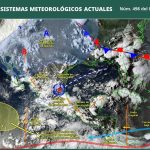 PRONÓSTICO DEL CLIMA.
