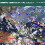 PRONÓSTICO DEL CLIMA.