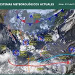 PRONÓSTICO DEL CLIMA.