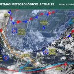 PRONÓSTICO DEL CLIMA.