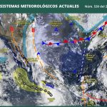 PRONÓSTICO DEL CLIMA.