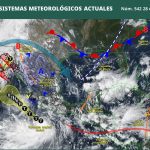 PRONÓSTICO DEL CLIMA.