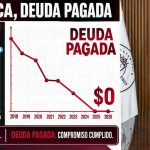 RESPALDA PEPE SALDÍVAR INICIATIVA CONTRA ENDEUDAMIENTO