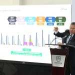 ZACATECAS SE MANTIENE ENTRE LOS ESTADOS MÁS SEGUROS DEL PAÍS: GOBERNADOR DAVID MONREAL ÁVILA.