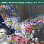 PRONÓSTICO DEL CLIMA.