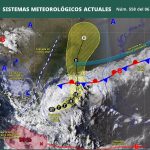 PRONÓSTICO DEL CLIMA.