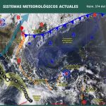 PRONÓSTICO DEL CLIMA.