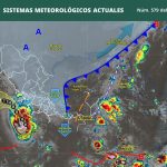 PRONÓSTICO DEL CLIMA.
