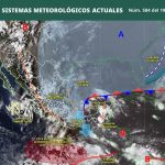 PRONÓSTICO DEL CLIMA.