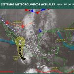 PRONÓSTICO DEL CLIMA