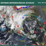 PRONÓSTICO DEL CLIMA.