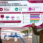 GUADALUPE, CERCA DEL CIEN POR CIENTO EN DISPONIBILIDAD DE SERVICIOS: INEGI